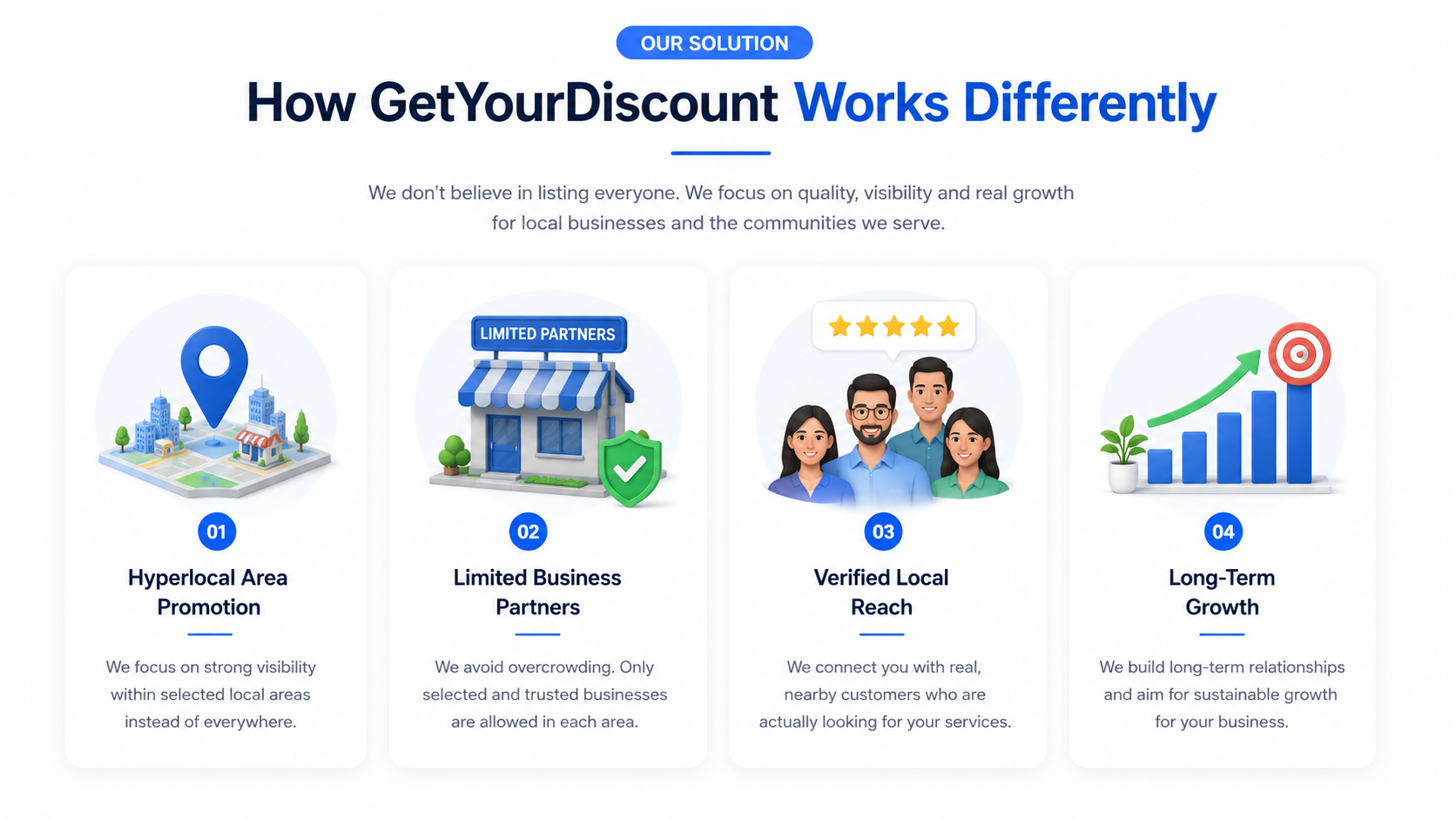 How GetYourDiscount Works Differently