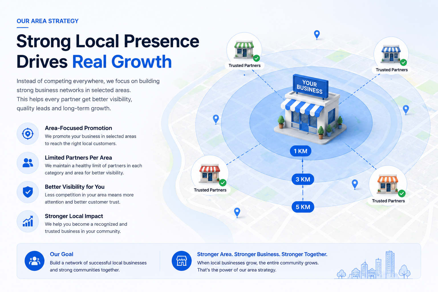 We Believe Strong Local Presence Matters